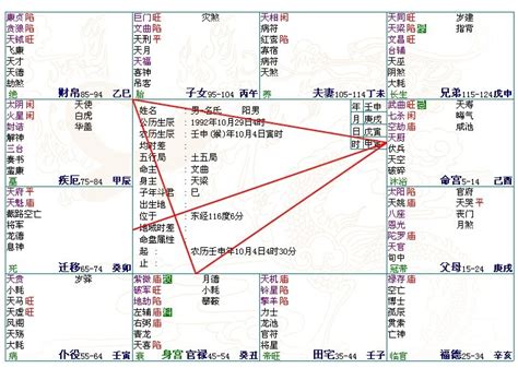 金四局命主文曲|探讨阳男金四局命主文曲身主天梁命格 文曲星和文昌星分析